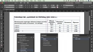 Как создать стили таблиц в Adobe InDesign