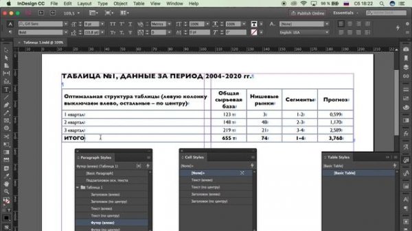 Как создать стили таблиц в Adobe InDesign