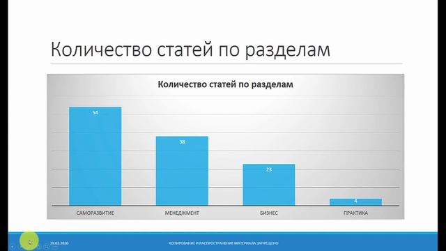 Курс PowerPoint 2016. Урок 20. Как запустить презентацию в Powerpoint. Режим докладчика в Powerpoin смотреть онлайн
