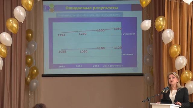 Защита управленческого проекта. Выступление директора ГБОУ Школа №1000 Е.М. Абродиной. смотреть онлайн