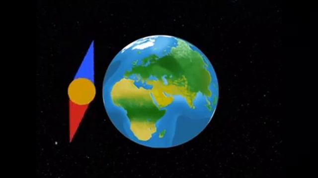 познание мира ( как ориентироваться на местности) смотреть онлайн