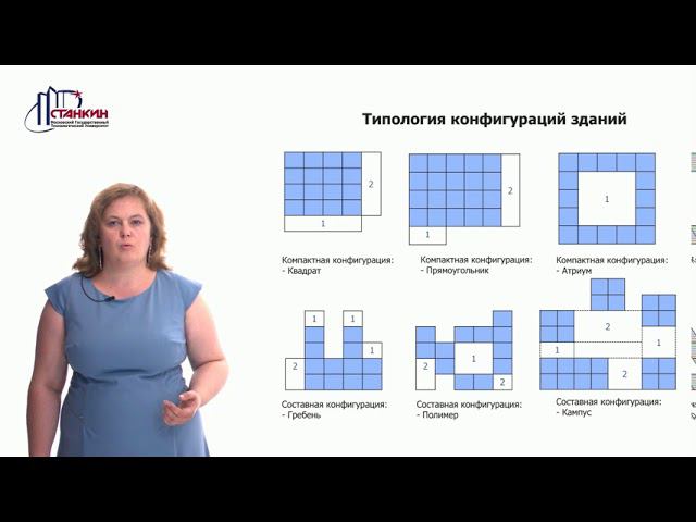 Концепт Лекция 5 смотреть онлайн