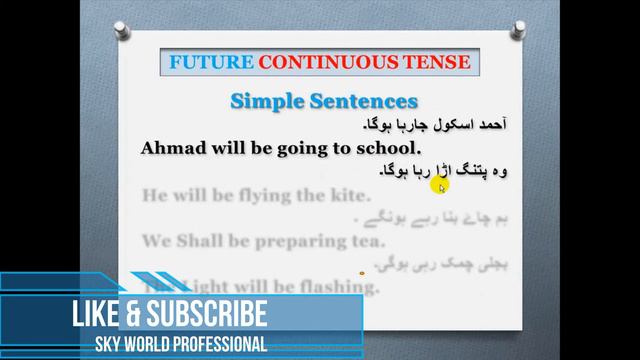Future Continuous Tense | فعل مستقبل جاری | Learn English Tenses | Tenses for 8th,9th,& 10th classe смотреть онлайн