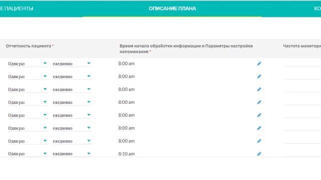 Перечень трекеров для мониторинга смотреть онлайн