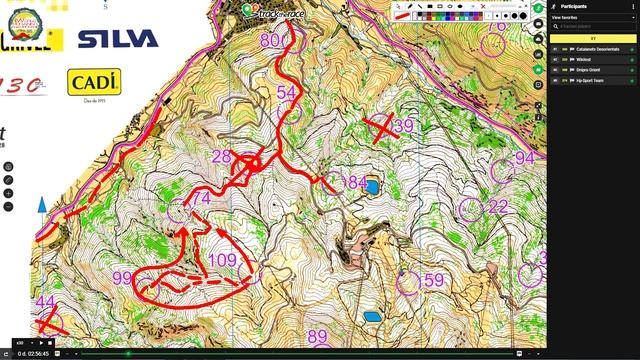 WRC 2019 - Анализ Дистанции от команды "Dnipro Orient" (Часть 1) смотреть онлайн