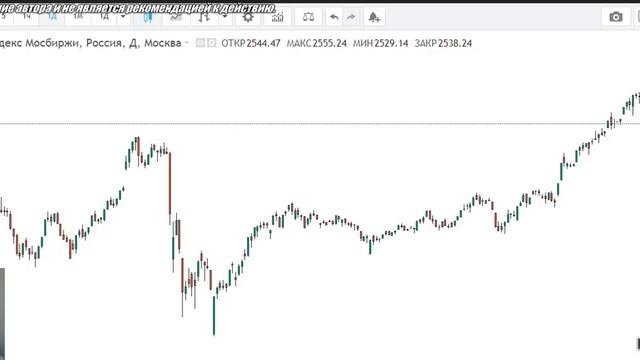 Обвал доллара. Обвал акций. Прогноз курса доллара. Прогноз стоимости акций. Инвестиции. Финансы. смотреть онлайн