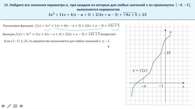 Задача с параметром. Монотонность. Задание 18 (14) смотреть онлайн