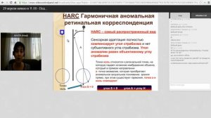 Ринская Н В  Педиатрическая оптометрия