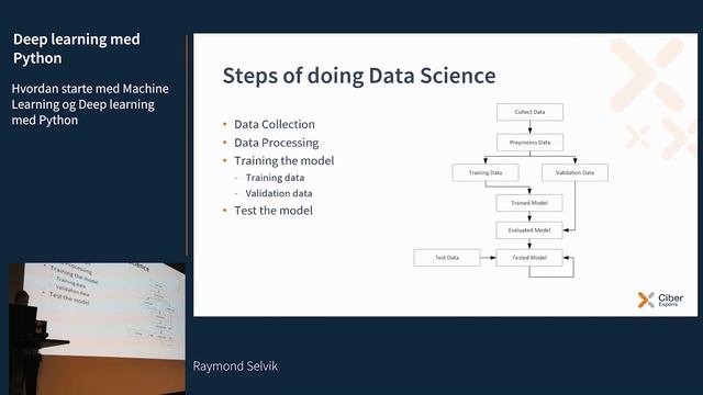 How to start with Deep Learning in Python смотреть онлайн