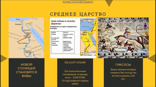 История длинною в четыре тысячелетия pptx смотреть онлайн