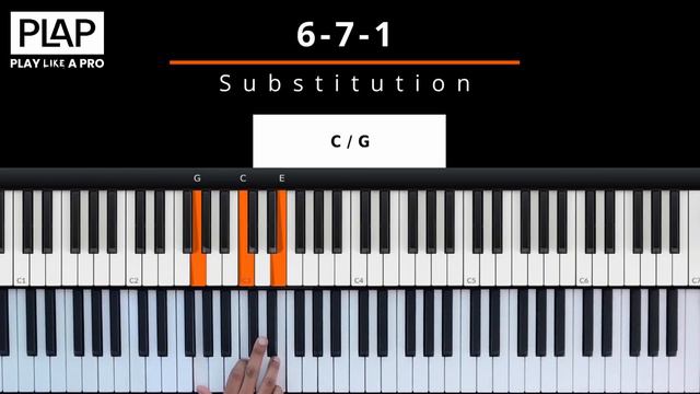 6-7-1 Progression Substitution смотреть онлайн