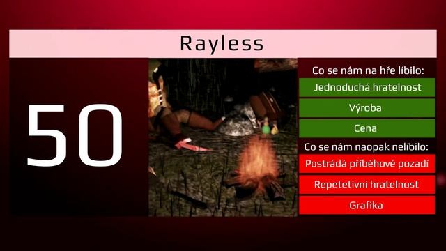 RPG Magazín S01E02 - Rayless смотреть онлайн