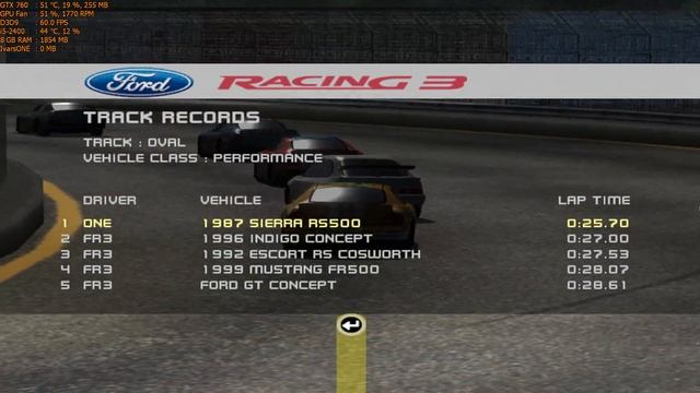 Ford Racing 3 (Campaign) Walkthrough Part 12 - "The Stock Car Circuit" смотреть онлайн