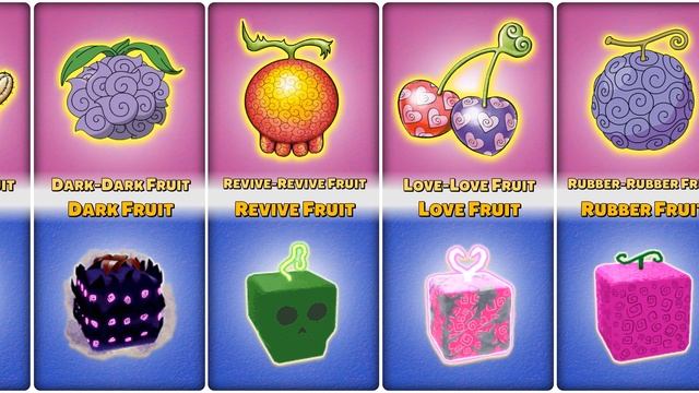 Blox Fruits VS One Piece - All Devil Fruits [UPDATED] смотреть онлайн