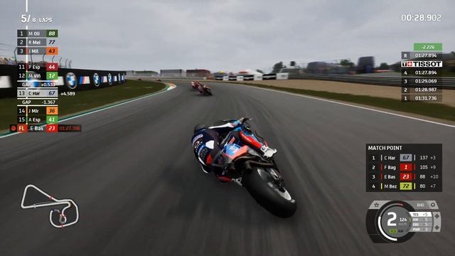 MGP 23 - Championship - 11th Gen Intel Core i5-11600KF @ 3.90GHz - NVIDIA GeForce RTX2060 2GBwRewin смотреть онлайн