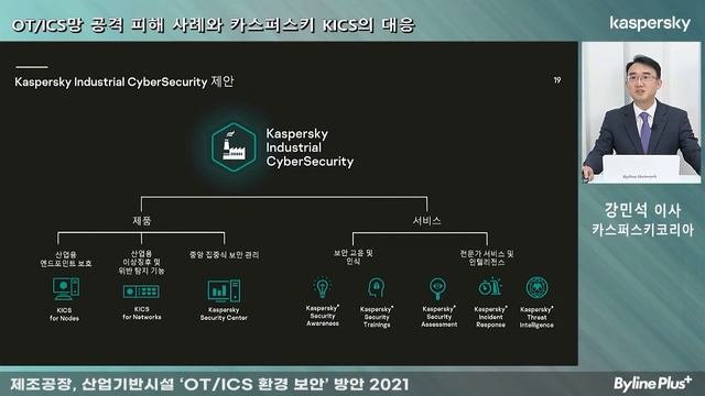 7. OT/ICS망 공격 피해 사례와 카스퍼스키 KICS의 대응 | 카스퍼스키코리아 강민석 이사 смотреть онлайн