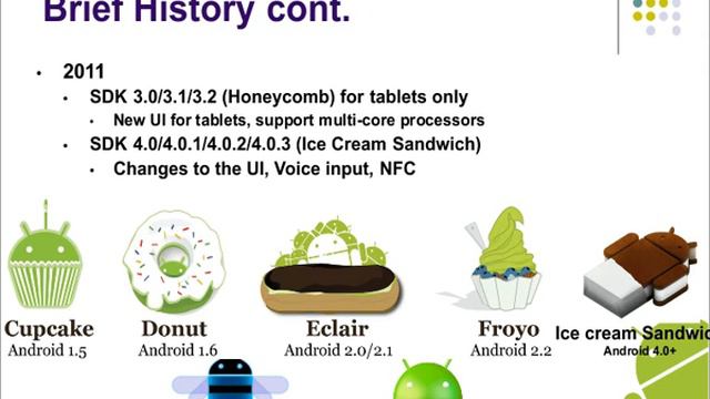 Android Overview tutorial for beginners смотреть онлайн