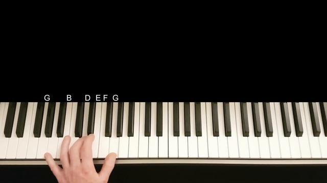 When Jump Blues hits the GROOVE! Beginners Boogie Woogie Piano Swing Tutorial Music Lesson смотреть онлайн