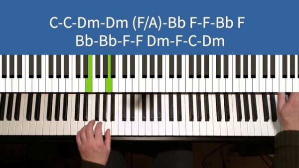The Sound Of Silence, Piano Tutorial, Simon and Garfunkel