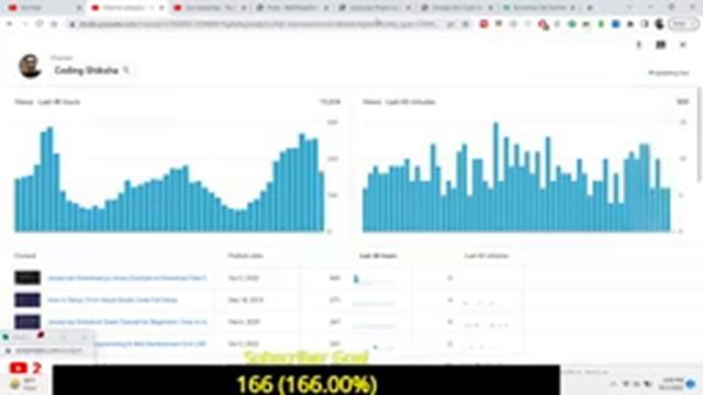 Javascript Project to Build Omegle Bot & Automate it in Browser Using Bootstrap 4 For Beginners смотреть онлайн