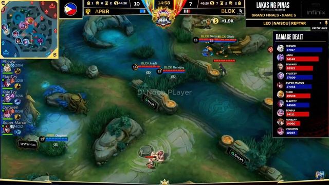 Blacklist International vs AP Bren | Grand Finals - GAME 5 (Match Point) #MPLPHS12 #m5 смотреть онлайн