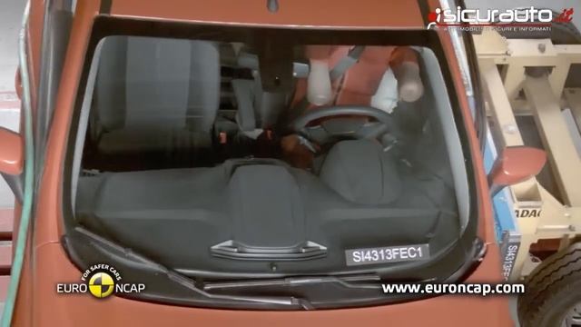 Ford Ecosport - Euro NCAP Crash Test - ESC Test