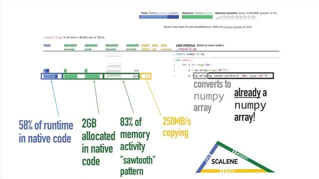 Python Performance Matters: Emery Berger | Adobe Tech Summit 2022 смотреть онлайн