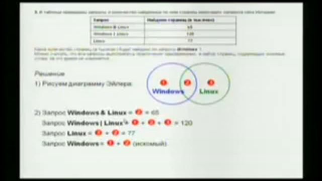 Информатика. Часть 5-1 смотреть онлайн