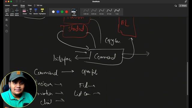 Command Design Pattern in detail | Interview Question смотреть онлайн