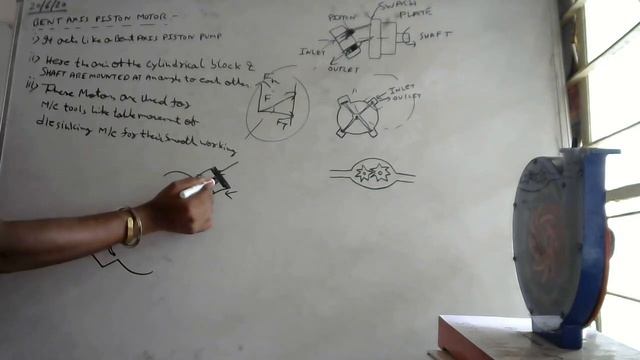 Bent Axis, Radial Piston, Gear Motor Working Principle(6th Sem)