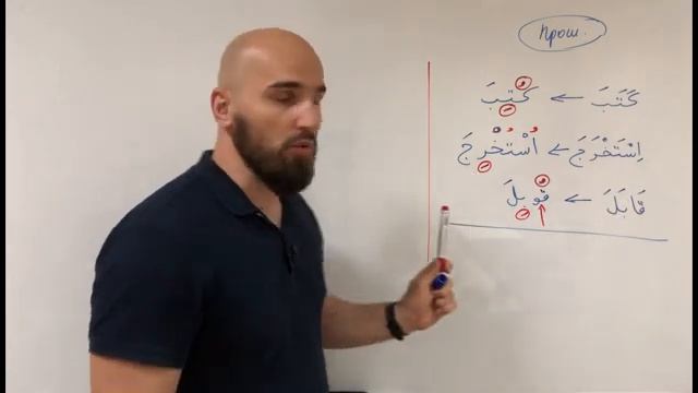 Урок 10 | Пассивный залог глагола (فعل مبني للمجهول) смотреть онлайн