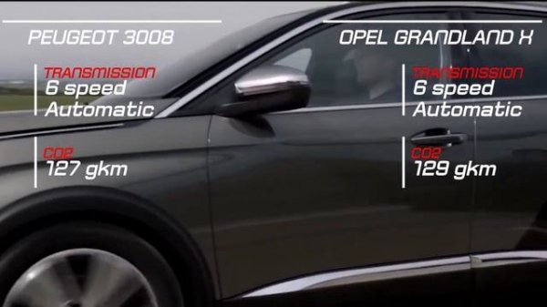2019 Opel Grandland X vs 2019 Peugeot 3008