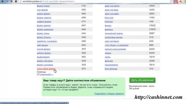 Создание семантического ядра смотреть онлайн
