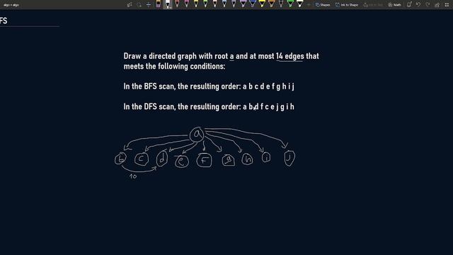 BFS & DFS -Breadth First Search and Depth First Search смотреть онлайн