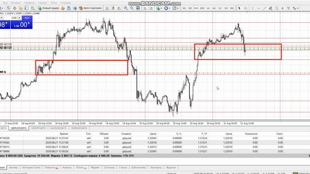 Онлайн торговля на основе новых курсов. Рынок Forex. Ч.2 смотреть онлайн