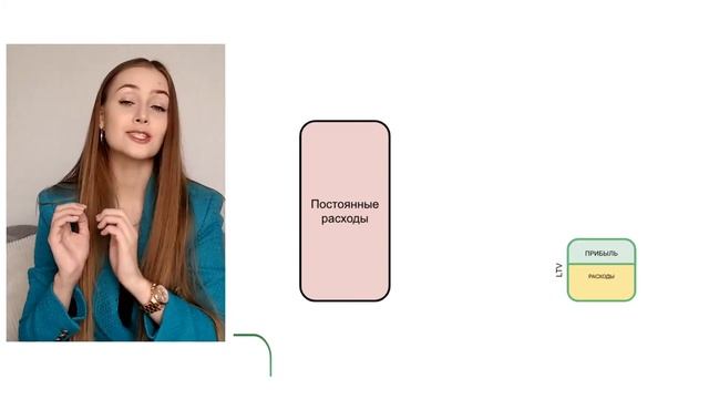 На сколько бизнес здоров? Как планировать прибыль? | Unit экономика, Точка безубыточности (ТБУ) смотреть онлайн