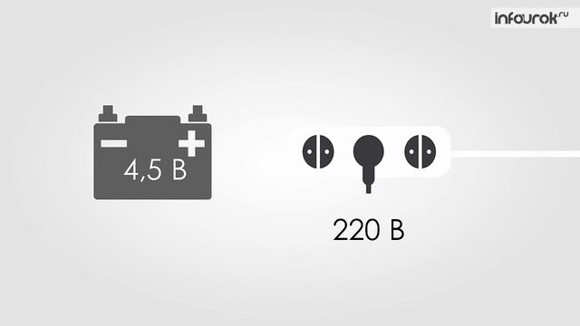 Электрическое напряжение, единицы напряжения Измерение напряжения Физика 8 класс смотреть онлайн