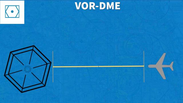 NAVAID SYMBOLS and ABREVIATIONS Meaning | Learn the symbols for VOR, NDB, DME, VORTAC смотреть онлайн