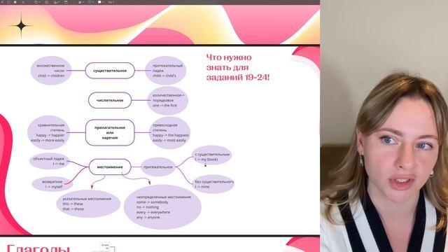 Разбор 1 варианта Е.Музланова | ЕГЭ английский язык 2024 | Lomonosov School смотреть онлайн