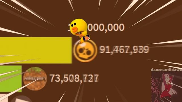 Brawl Stars Vs Geometry Dash Gas Gas Gas смотреть онлайн