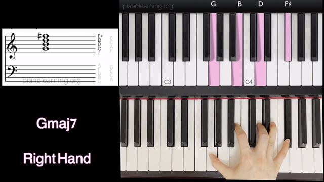 how to play Gmaj7 on piano in 25 secs смотреть онлайн