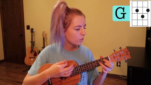 Nico And The Niners - twenty one pilots | EASY UKULELE TUTORIAL смотреть онлайн
