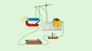 87 - 8кл - Действие магнитного поля на проводник с током