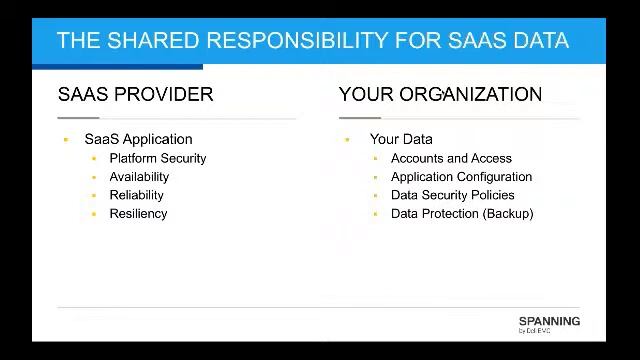 Next Generation Data Protection for the Cloud смотреть онлайн
