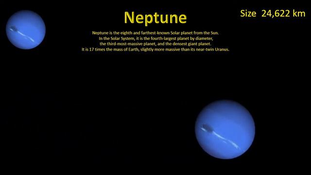 Planets size comparison 2021 in PowerPoint | 9th to 1st Planet size comparison | Comparison| Space смотреть онлайн