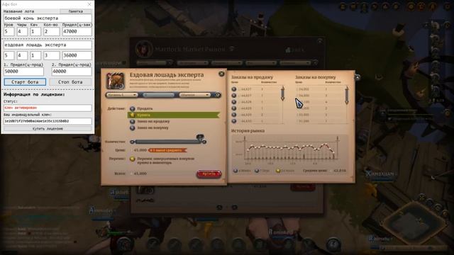 Афк бот на альбион смотреть онлайн