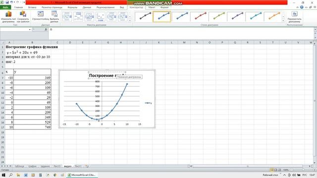 MS Excel. Построение графика функции. смотреть онлайн