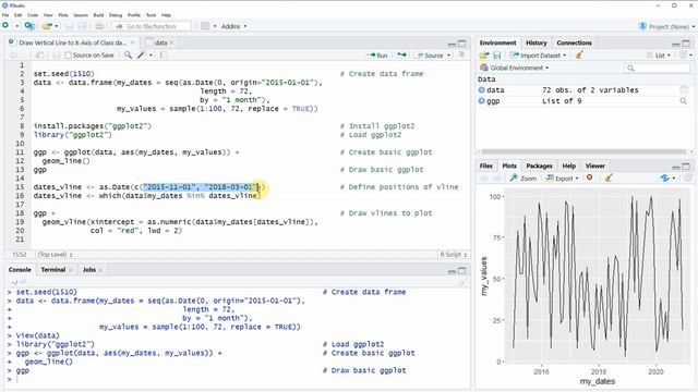 Draw Vertical Line to X-Axis of Class Date in ggplot2 Plot in R (Example) | Adding VLine to Graphic смотреть онлайн