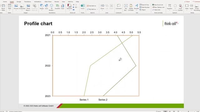 Line chart, profile chart, area chart, area 100% chart, combination chart (think-cell tutorials) смотреть онлайн