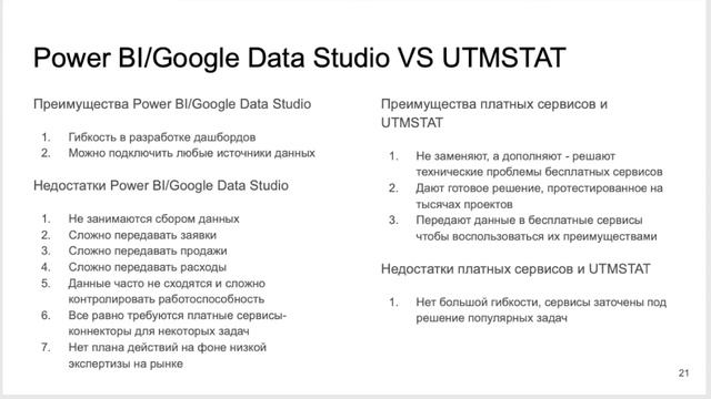 13. Где строить дашборды? смотреть онлайн